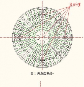 注塑模具脹模變形的簡(jiǎn)易解決方法